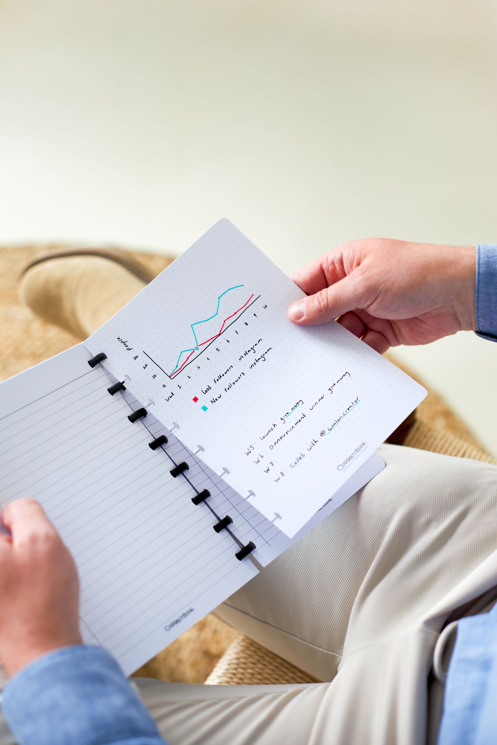 Correctbook aanpassen met nieuwe pagina's en omslagen